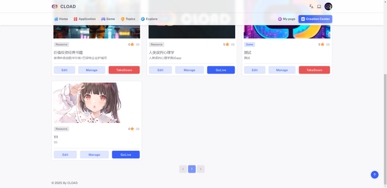 Project Created